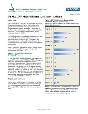 FEMA DRF Major Disaster Assistance: Arizona