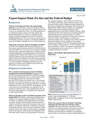 Export-Import Bank (Ex-Im) and the Federal Budget
