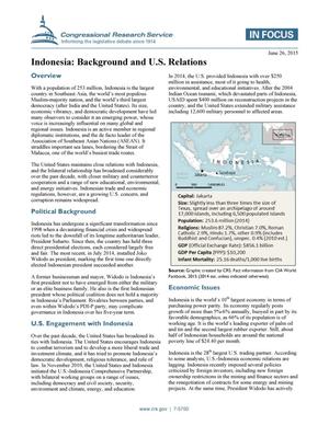 Indonesia: Background and U.S. Relations