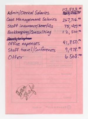 Primary view of object titled '[Handwritten List of Expenses and AIDS Arms Network 1989 Budget Overview]'.