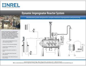 Dynamic Impregnator Reactor System (Poster)