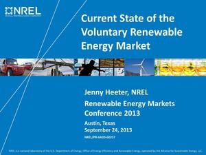 Current State of the Voluntary Renewable Energy Market