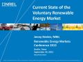 Presentation: Current State of the Voluntary Renewable Energy Market
