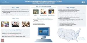 Comprehensive Epidemiologic Data Resource (CEDR) (Poster)