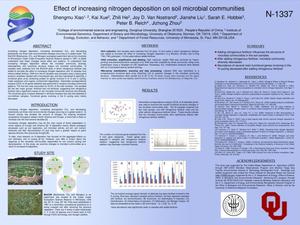 Effect of Increasing Nitrogen Deposition on Soil Microbial Communities