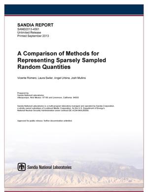 A comparison of methods for representing sparsely sampled random quantities.