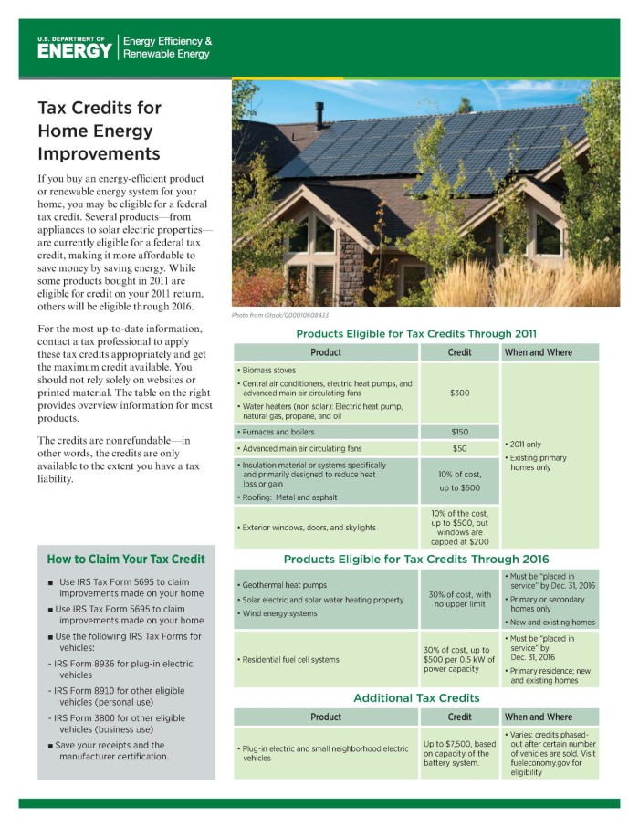 Federal Tax Credit For Energy Saving Home Improvements Credit Walls