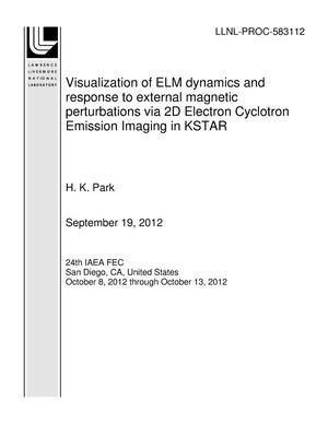 Visualization of ELM dynamics and response to external magnetic perturbations via 2D Electron Cyclotron Emission Imaging in KSTAR
