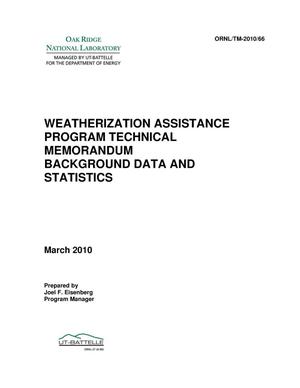 Weatherization Assistance Program - Background Data and Statistics