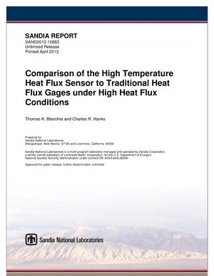 Comparison of the high temperature heat flux sensor to traditional heat flux gages under high heat flux conditions.