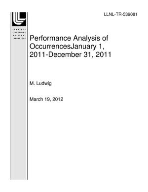 Performance Analysis of Occurrences January 1, 2011-December 31, 2011