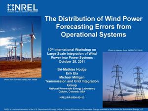 Distribution of Wind Power Forecasting Errors from Operational Systems