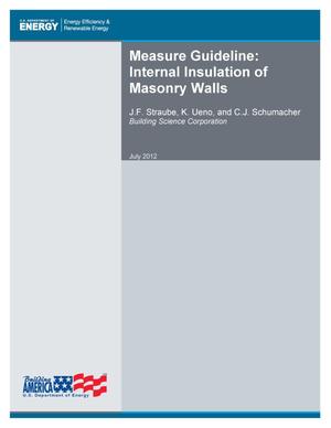 Measure Guideline: Internal Insulation of Masonry Walls