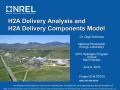 Presentation: H2A Delivery Analysis and H2A Delivery Components Model