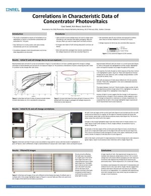 Correlations in Characteristic Data of Concentrator Photovoltaics (Poster)