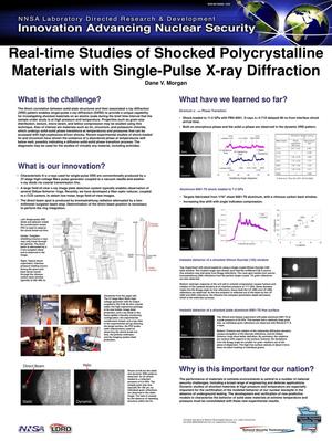 Real-time Studies of Shocked Polycrystalline Materials with Single-Pulse X-ray Diffraction