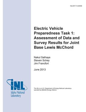 Electric Vehicle Preparedness Task 1: Assessment o