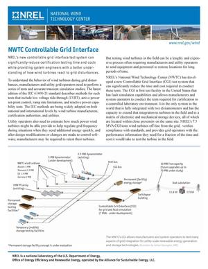 NWTC Controllable Grid Interface (Fact Sheet)