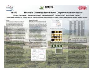Microbial Diversity-Based Novel Crop Protection Products
