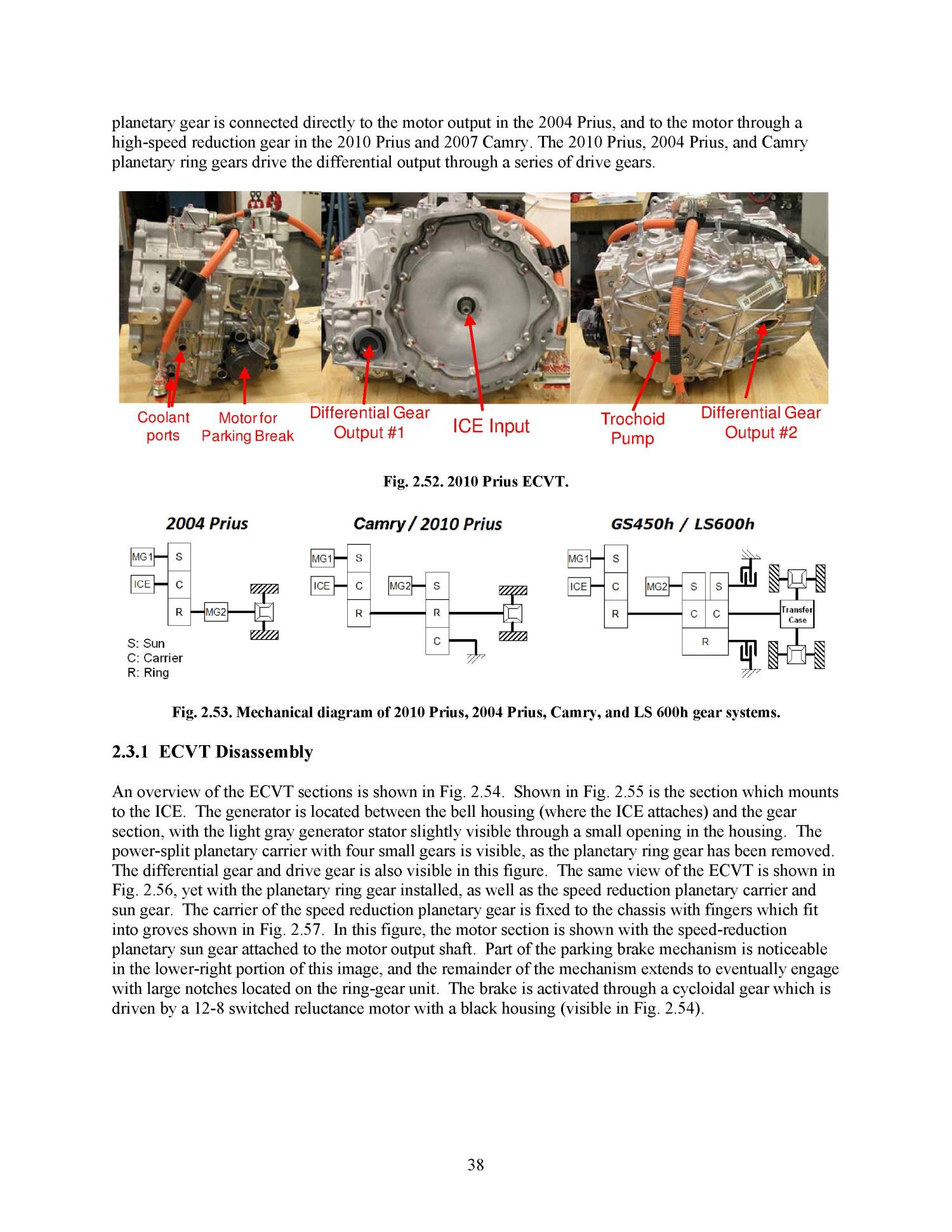 Evaluation of the 2010 Toyota Prius Hybrid Synergy Drive System
                                                
                                                    [Sequence #]: 47 of 88
                                                