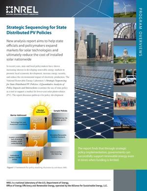 Strategic Sequencing for State Distributed PV Policies: Program Overviews (Fact Sheet)