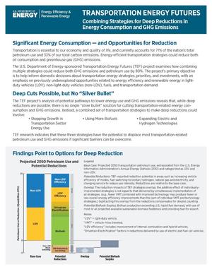 Transportation Energy Futures: Combining Strategies for Deep Reductions in Energy Consumption and GHG Emissions (Brochure)