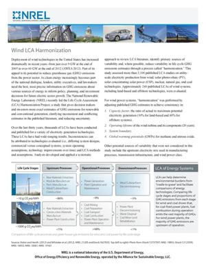 Wind LCA Harmonization (Fact Sheet), NREL (National Renewable Energy Laboratory)