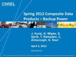 Spring 2012 Composite Data Products - Backup Power