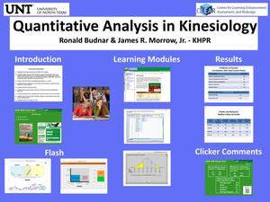 Quantitative Analysis in Kinesiology