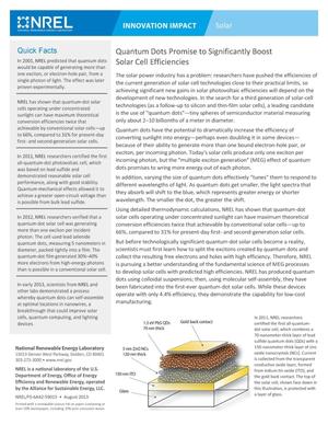 Quantum Dots Promise to Significantly Boost Solar Cell Efficiencies (Fact Sheet)