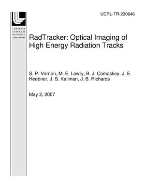 RadTracker: Optical Imaging of High Energy Radiation Tracks