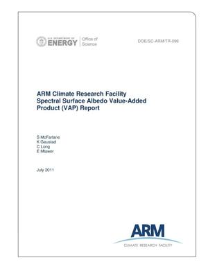 ARM Climate Research Facility Spectral Surface Albedo Value-Added Product (VAP) Report