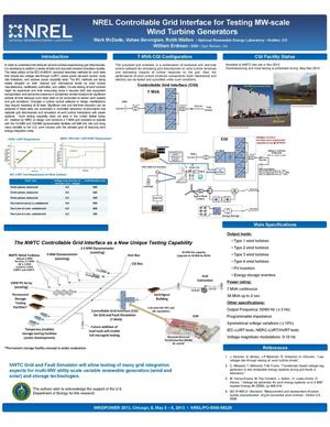 NREL Controllable Grid Interface for Testing MW-Scale Wind Turbine Generators (Poster)