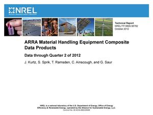 ARRA Material Handling Equipment Composite Data Products: Data through Quarter 2 of 2012