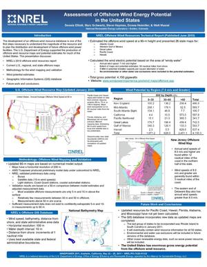 Assessment of Offshore Wind Energy Potential in the United States (Poster)