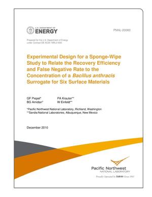 Experimental Design for a Sponge-Wipe Study to Relate the Recovery Efficiency and False Negative Rate to the Concentration of a Bacillus anthracis Surrogate for Six Surface Materials