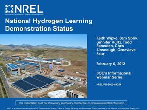 National Hydrogen Learning Demonstration Status