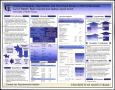 Poster: Coping Strategies, Depression and Perceived Stress in HIV+ Individuals