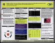 Poster: Negative Affect: Perceived Stress, Relationship Avoidance, and Morali…