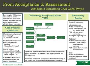 From Acceptance to Assessment: Academic Librarians CAN Card-Swipe