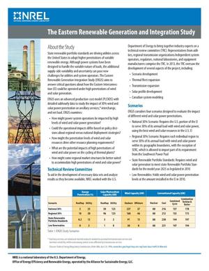 Eastern Renewable Generation Integration Study (Fact Sheet)