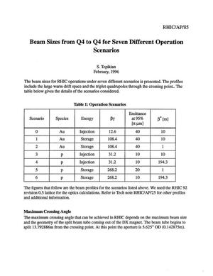 Beam Sizes From Q4 to Q4 for Seven Different Operation Scenarios