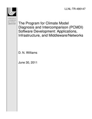 The Program for Climate Model Diagnosis and Intercomparison (PCMDI) Software Development: Applications, Infrastructure, and Middleware/Networks