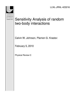 Sensitivity Analysis of random two-body interactions