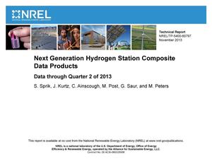Next Generation Hydrogen Station Composite Data Products: Data through Quarter 2 of 2013