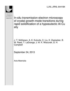 In-situ transmission electron microscopy of crystal growth-mode transitions during rapid solidification of a hypoeutectic Al-Cu ally