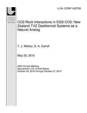 CO2-Rock Interactions in EGS-CO2: New Zealand TVZ Geothermal Systems as a Natural Analog