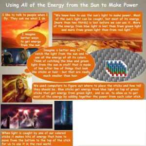 Using all of the Energy from the Sun to Make Power