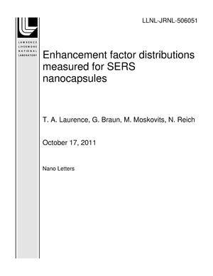 Enhancement Factor Distributions Measured for SERS Nanocapsules