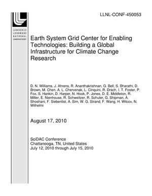 Earth System Grid Center for Enabling Technologies: Building a Global Infrastructure for Climate Change Research
